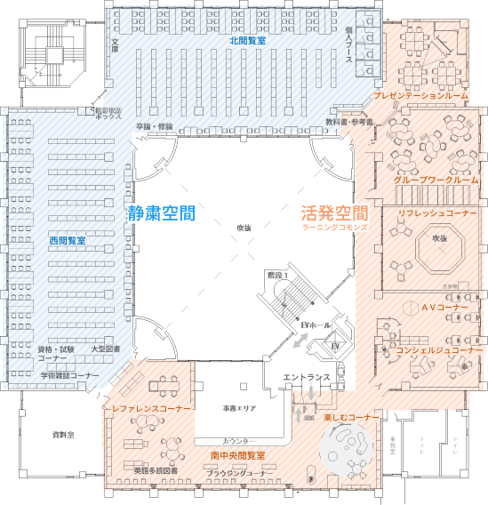 learning commons